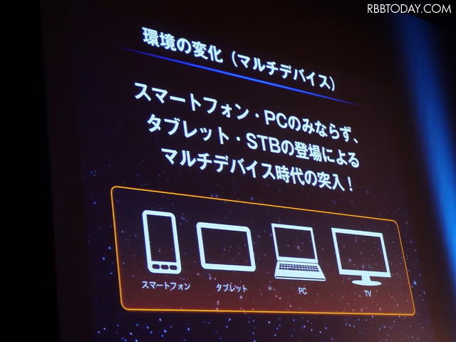 マルチ・デバイス時代に突入
