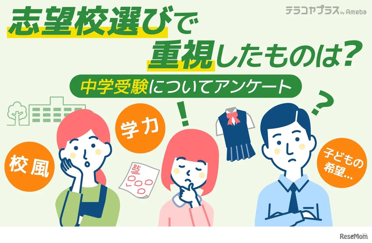 中学受験についてアンケート