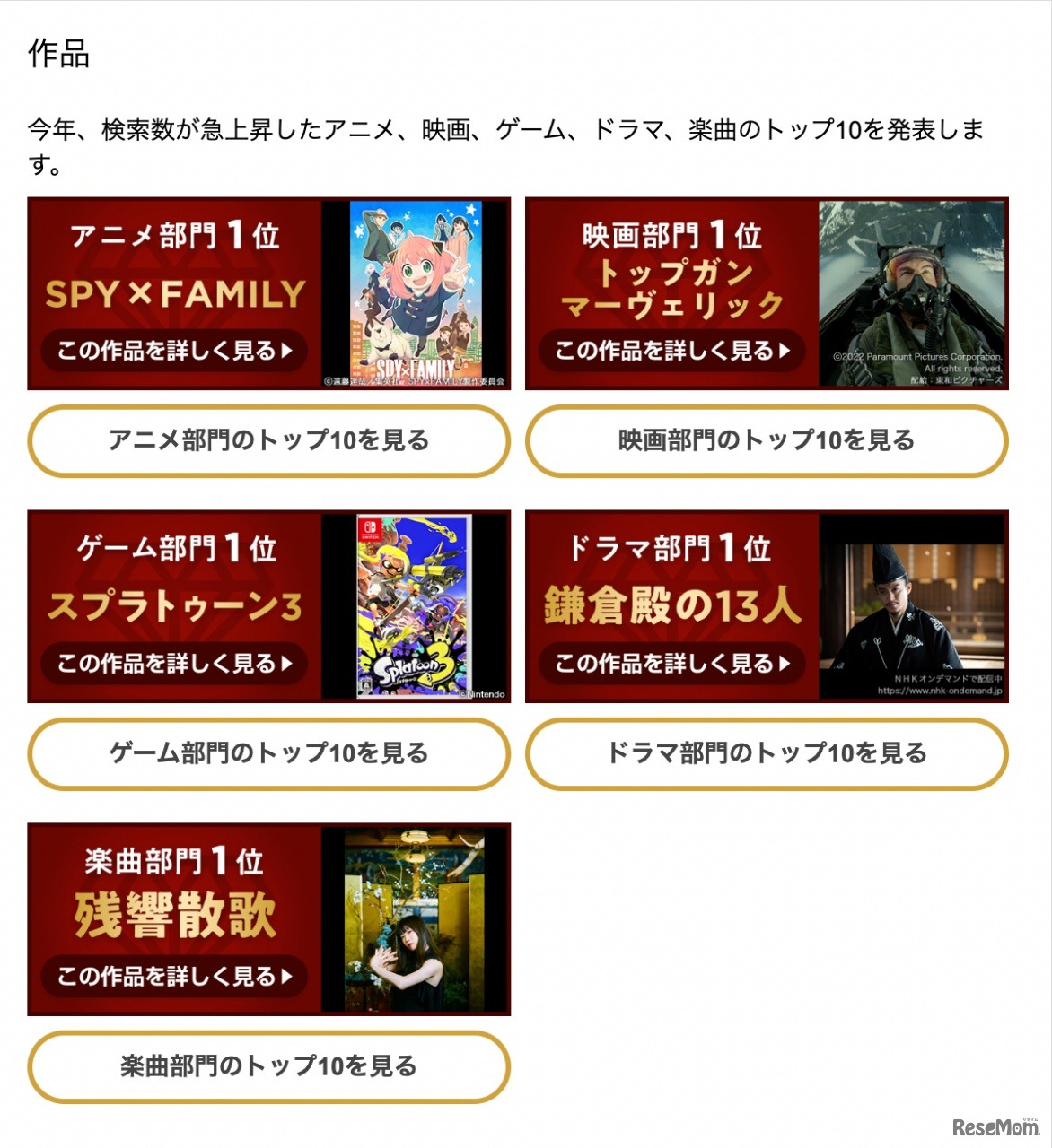 Yahoo!検索大賞2022「作品カテゴリー」