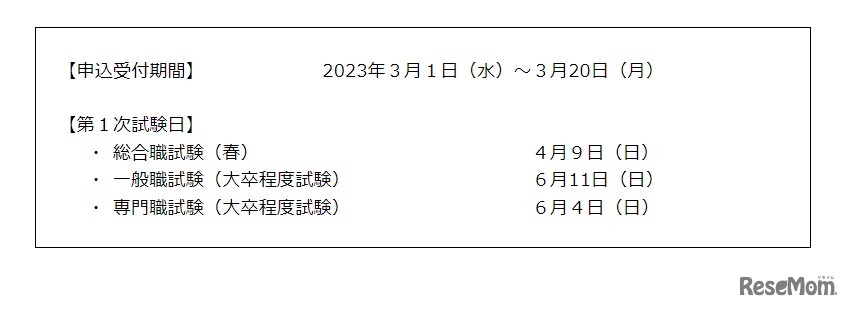 2023年の国家公務員採用総合職試験（春）日程