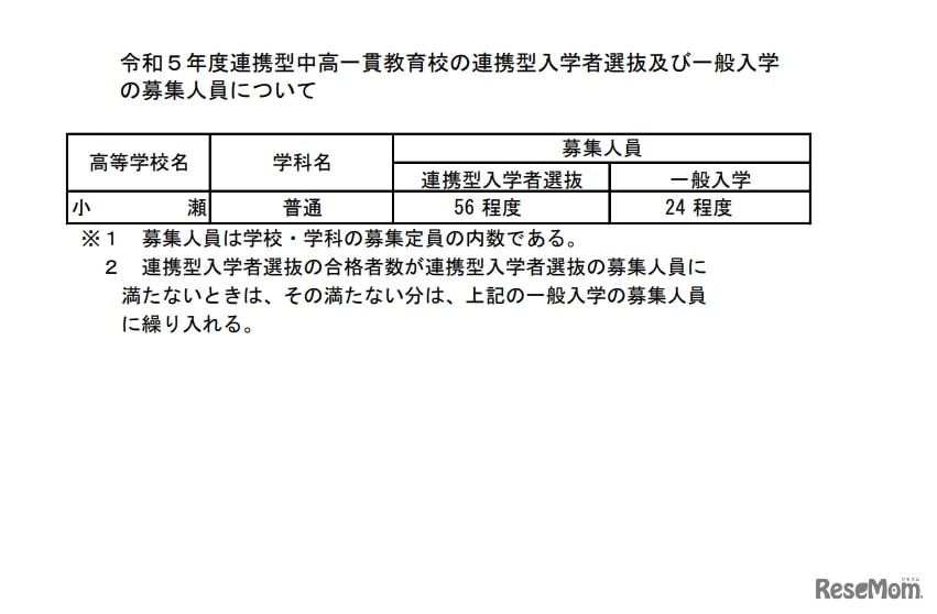 令和5年度連携型中高一貫教育校の連携型入学者選抜及び一般入学の募集人員について