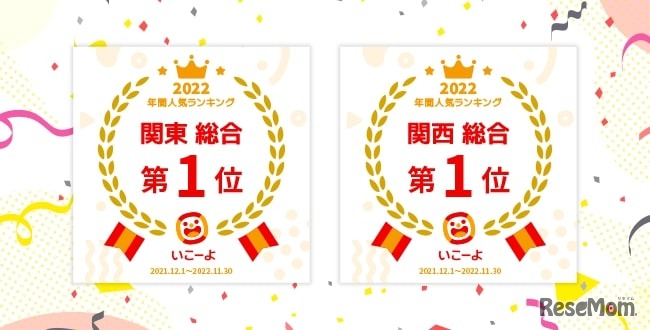 2022年人気スポット年間ランキング