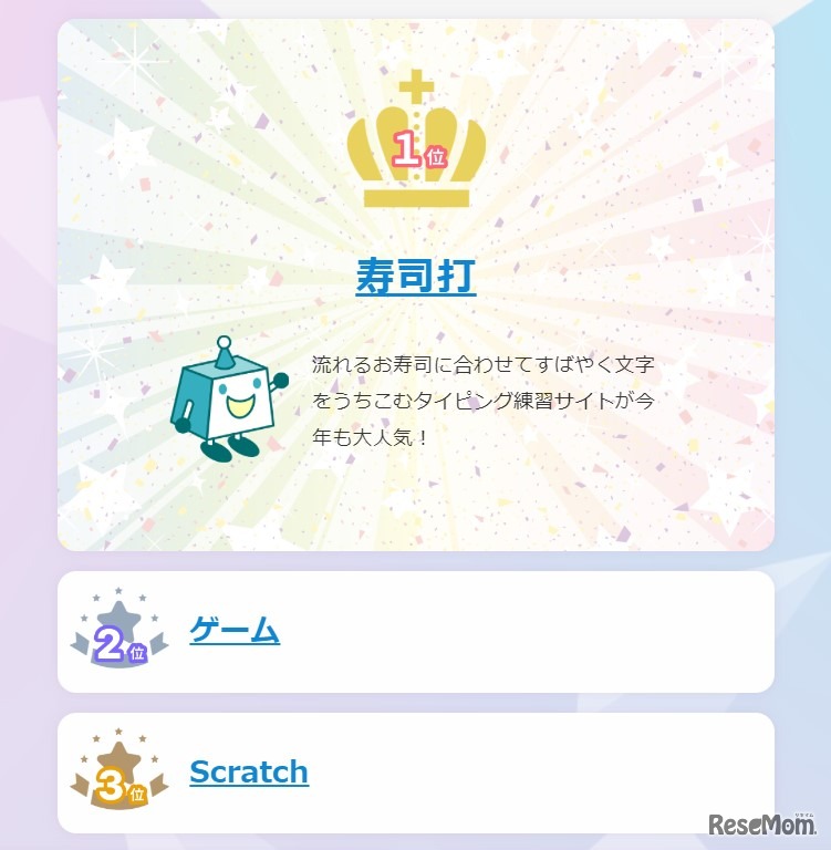 総合ランキング