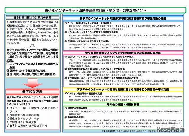 青少年インターネット環境整備基本計画（第2次）の主なポイント