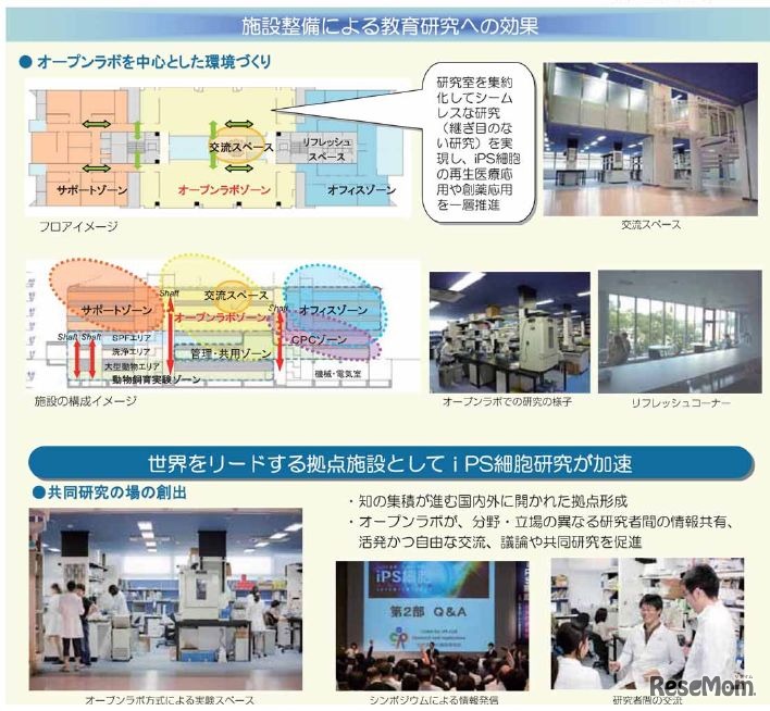京都大学の事例