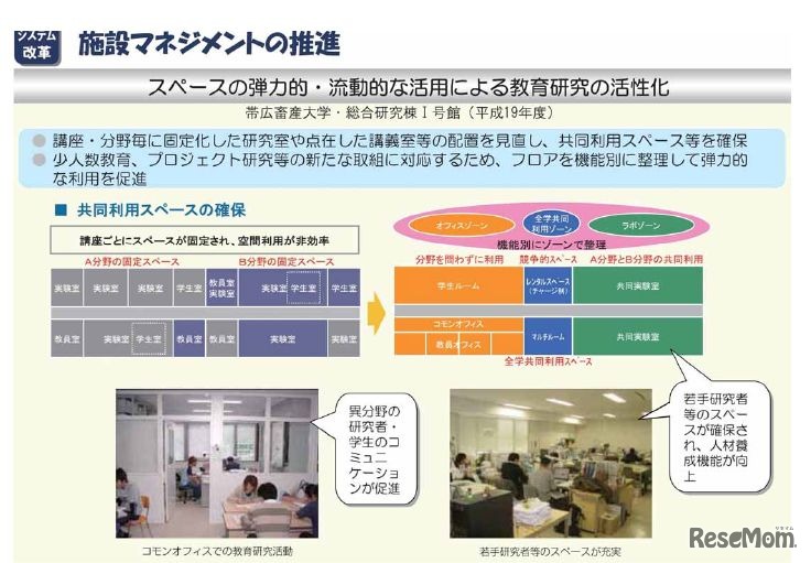 帯広畜産大学の事例