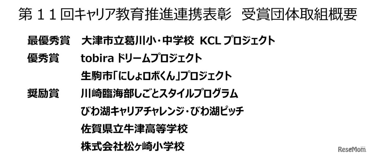 第11回キャリア教育推進連携表彰