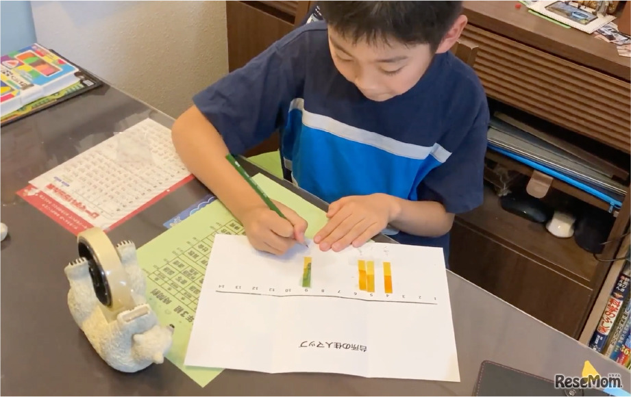 2023年春に本格始動するベネッセの新プログラム「みらいキャンパス」とは