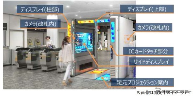 ゲートがない顔認証専用改札口の概要。