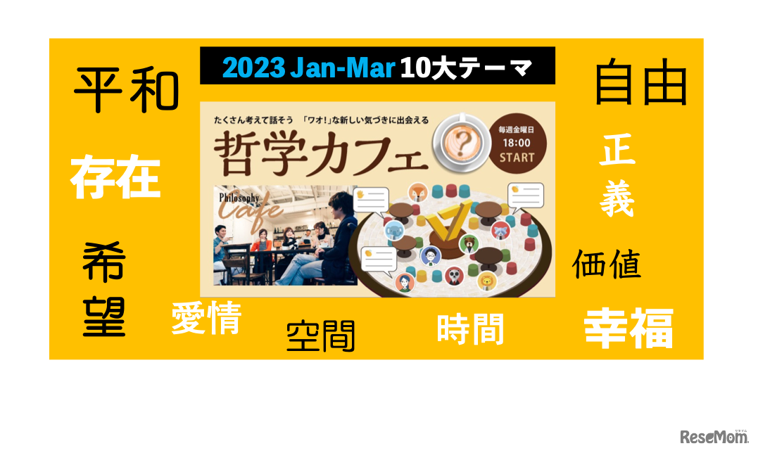たくさん考えて話そう「ワオ！」な新しい気づきに出会える 哲学カフェ