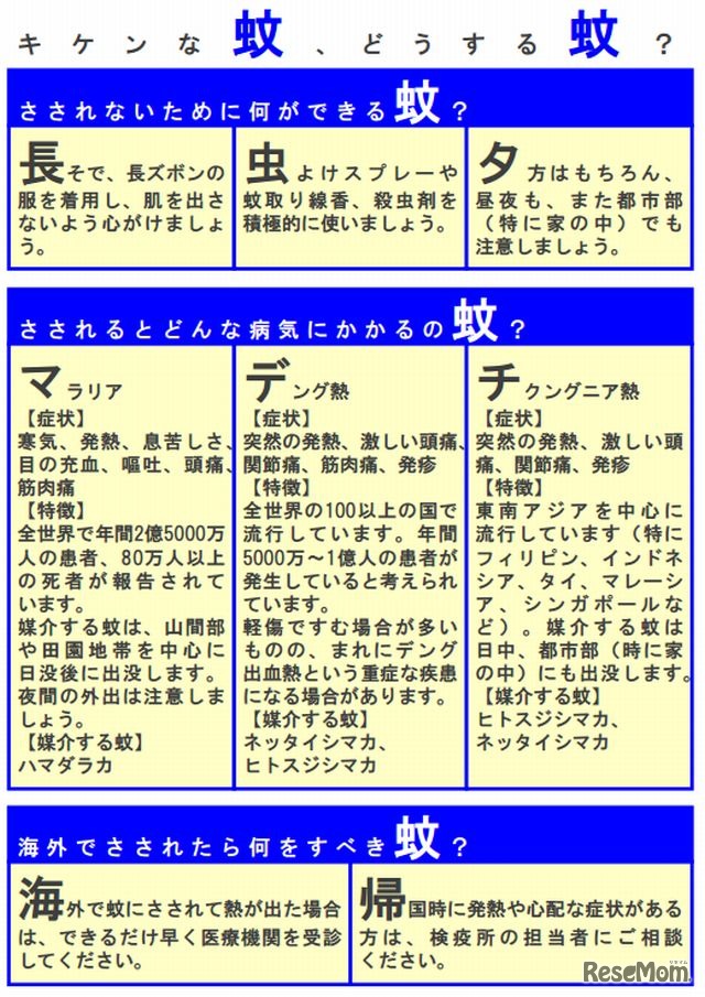 感染予防啓発リーフレット