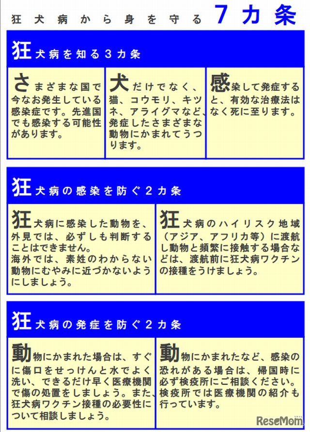 感染予防啓発リーフレット