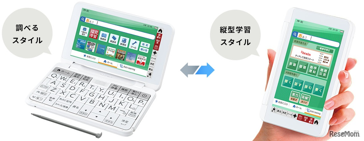 画面をくるっと回転させ、スマホやタブレットのように使える「360°オープンデザイン」