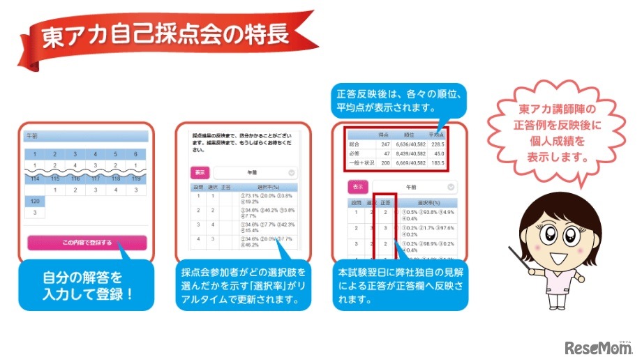 東京アカデミー自己採点会の特長