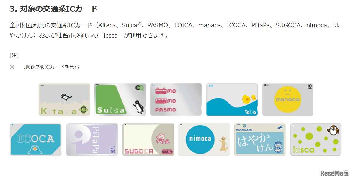 対象の交通系ICカード