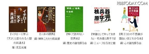 キャンペーン対象作品（一部抜粋）