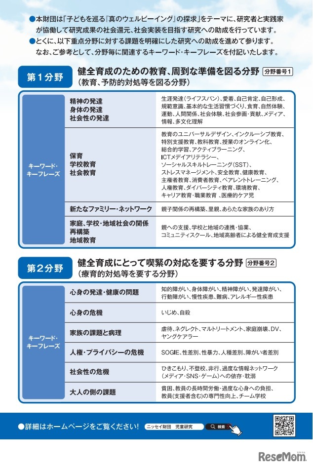 2023年度児童・少年の健全育成助成「実践的研究助成」