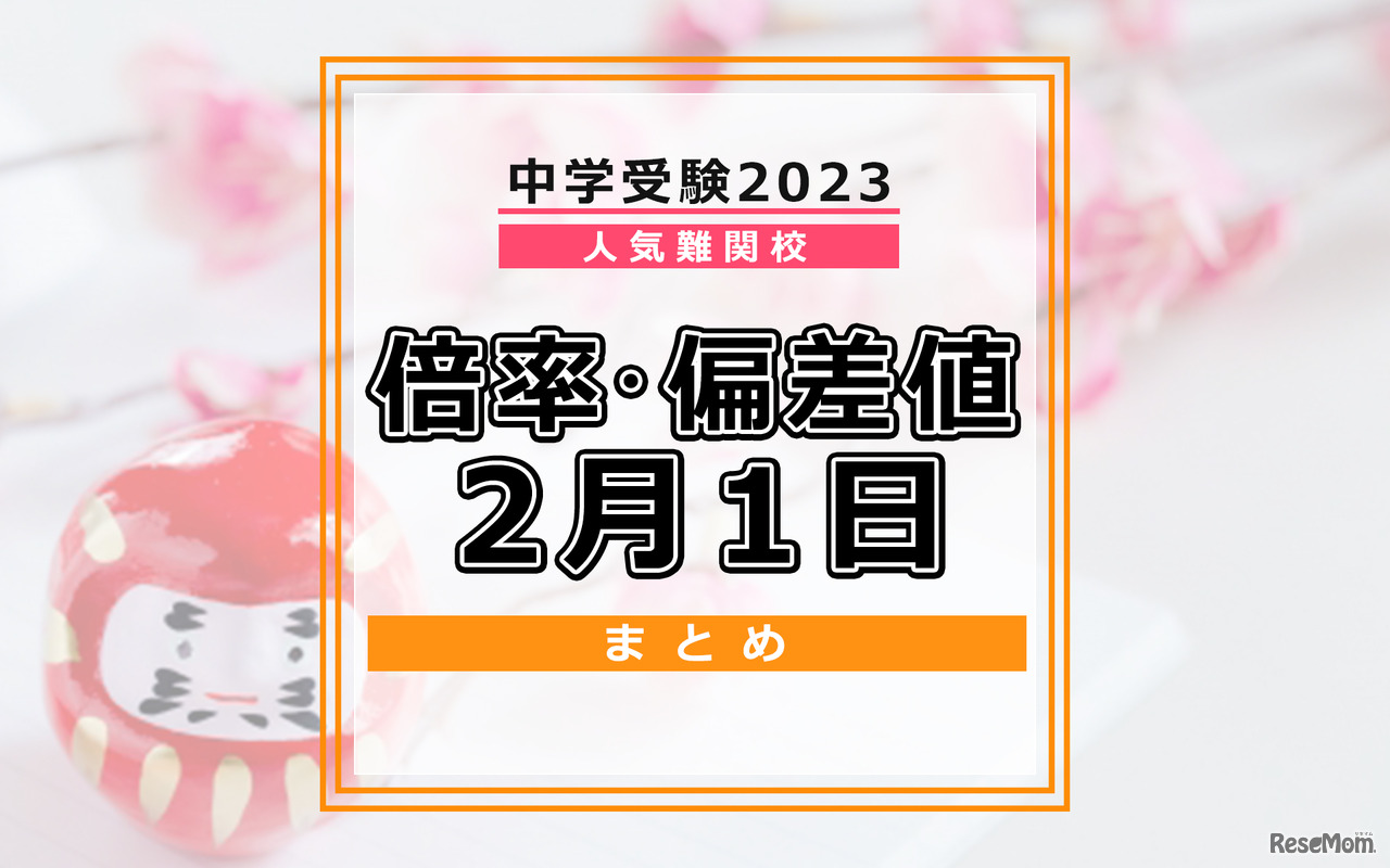 中学受験2023