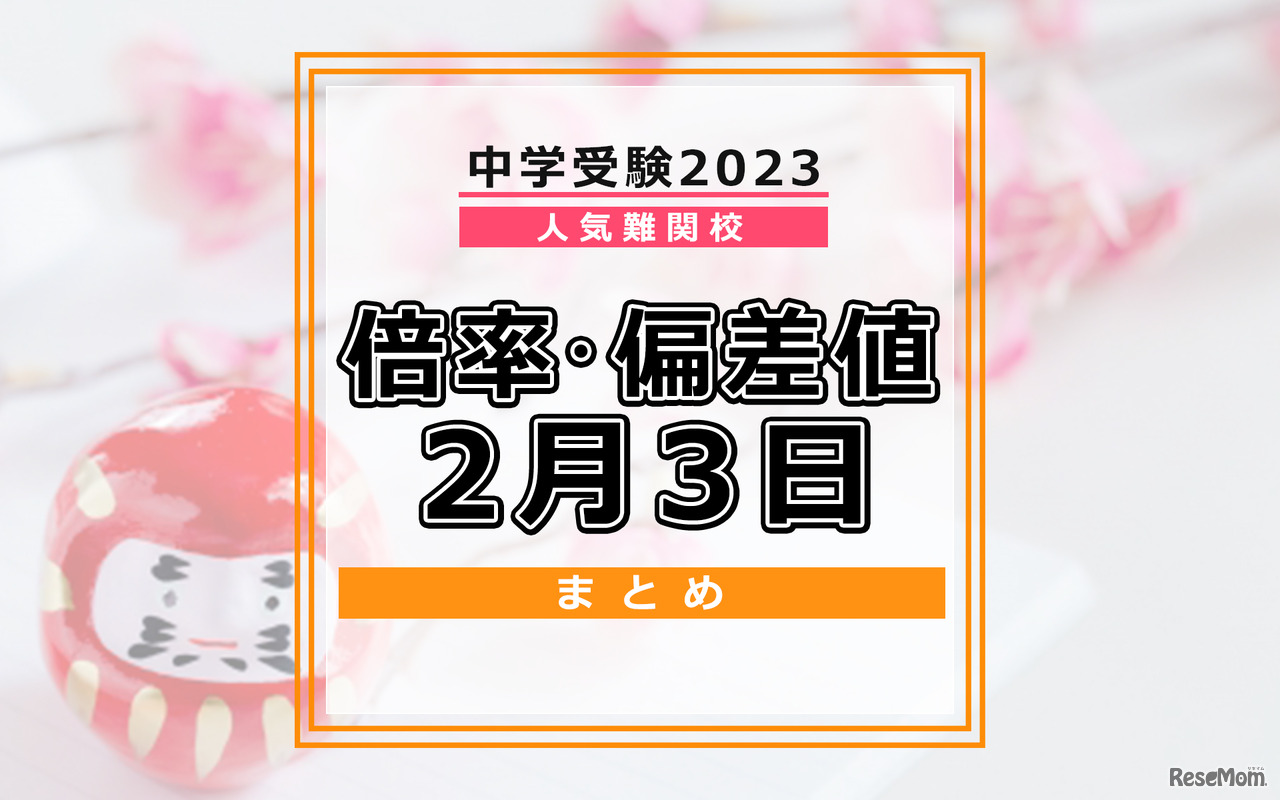 中学受験2023