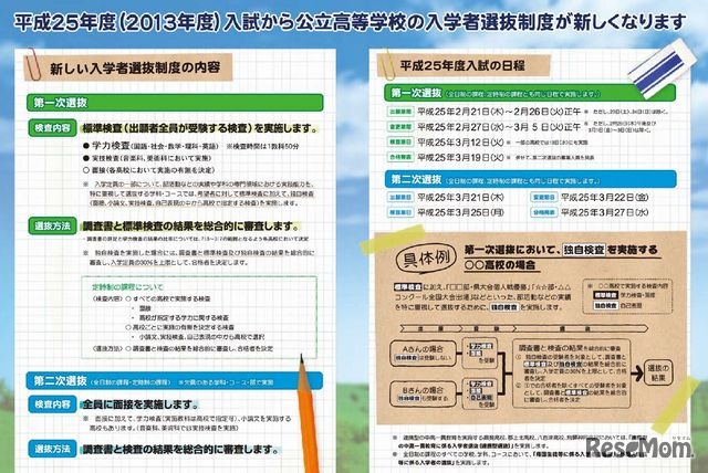 新しい入学者選抜制度のリーフレット（裏）