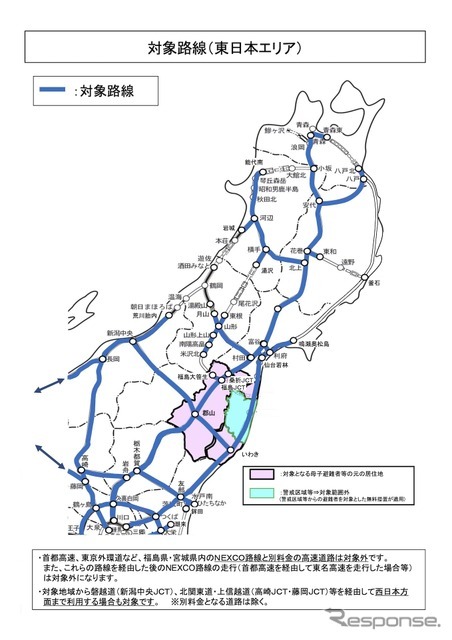 無料措置の対象路線