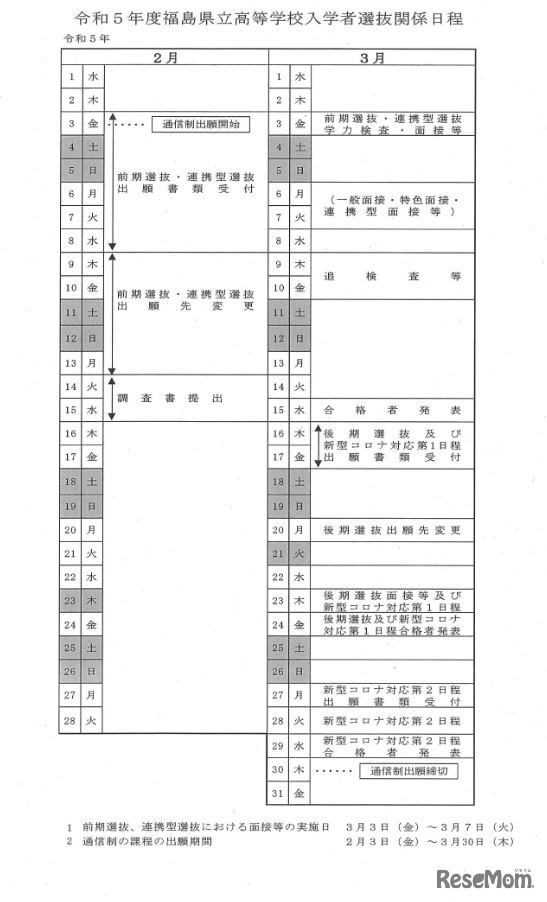 2023年度福島県立高等学校入学者選抜関係日程