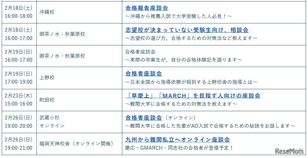 総合型選抜 合格者座談会2/18～2/26