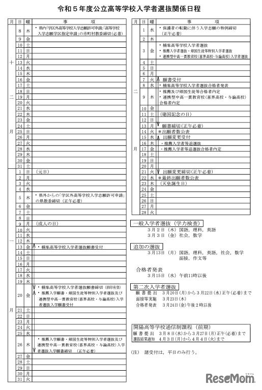 令和5年度公立高等学校入学者選抜関係日程