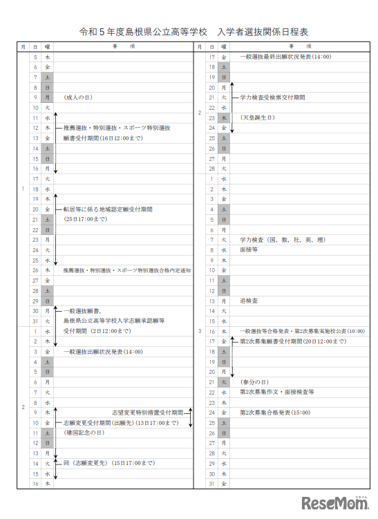 2023年度島根県公立高等学校 入学者選抜関係日程表