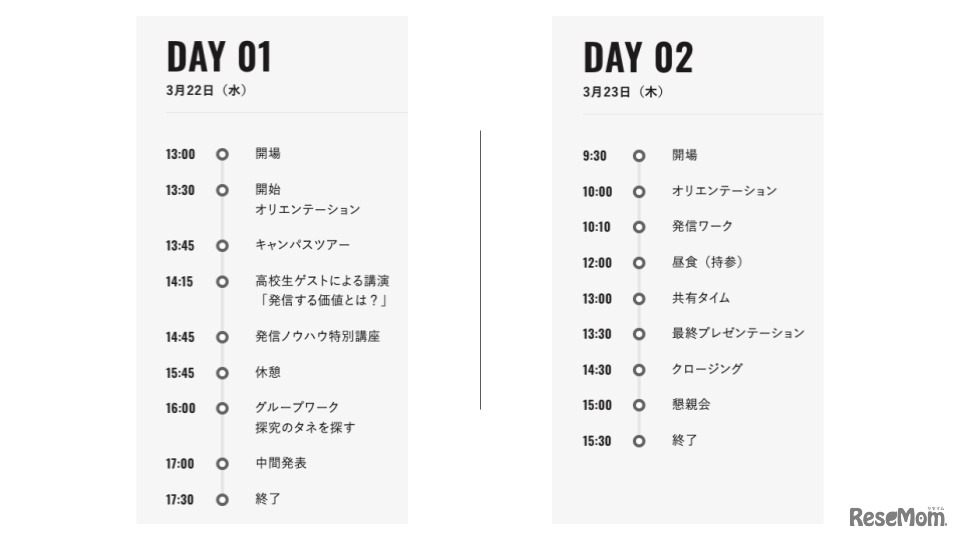 「探究プレゼミ noteで好奇心を発信しよう」プログラム内容