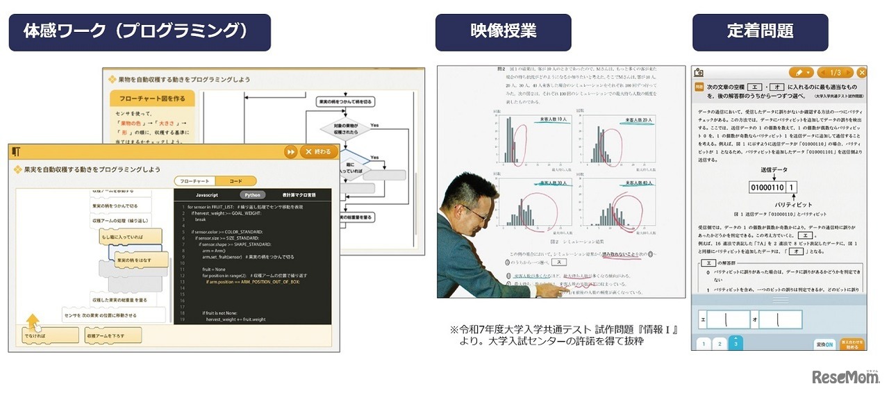 体験ワーク・映像授業・定着問題