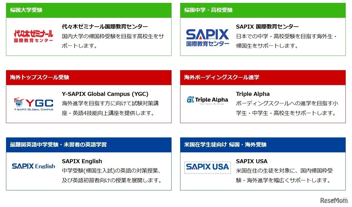 相談会参加部門