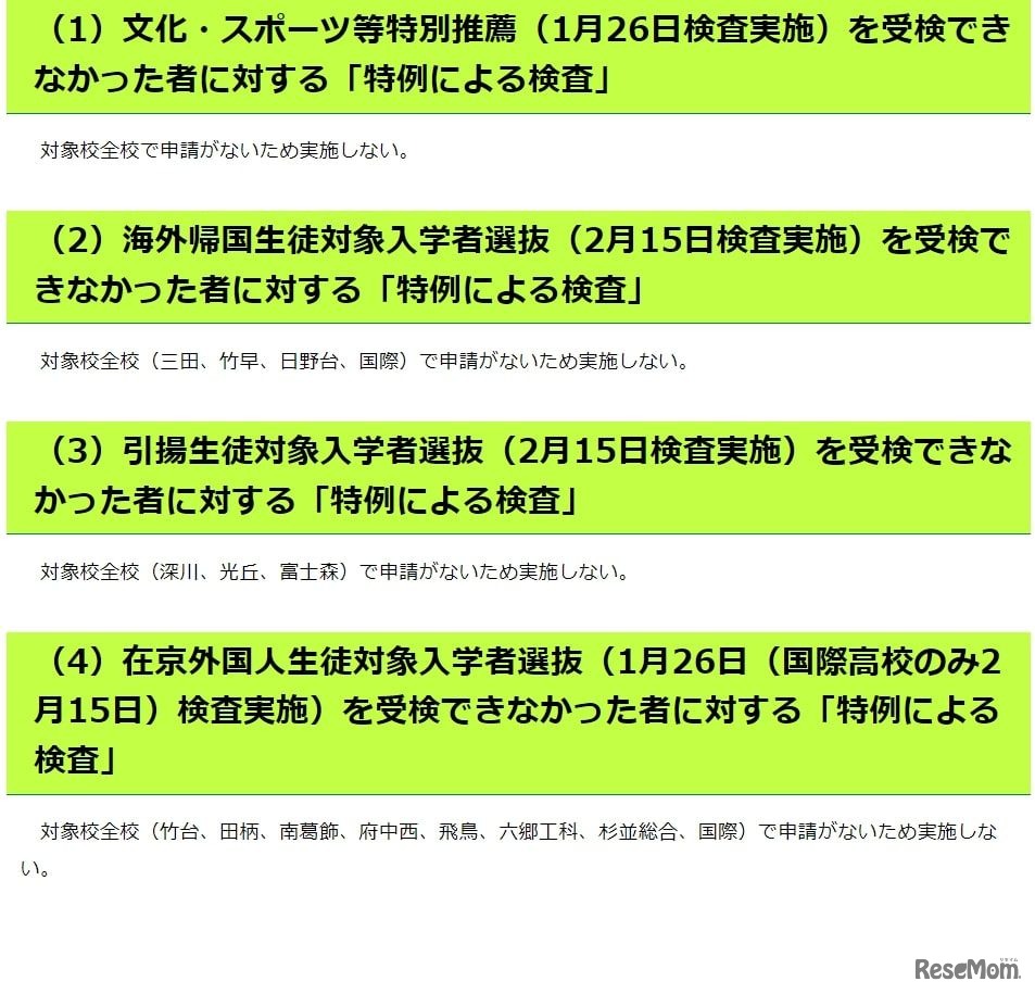 東京都立高等学校入学者選抜における特例による検査　申請状況