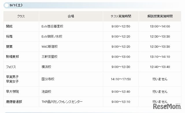 9月1日（土）試験スケジュール