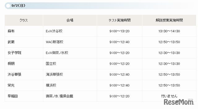 9月2日（日）試験スケジュール