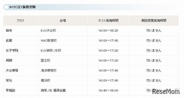 9月2日（日）振替受験スケジュール