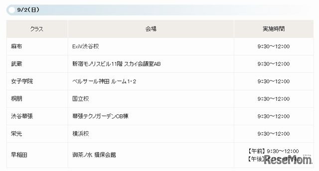 9月2日（日）NN志望校別コース説明会
