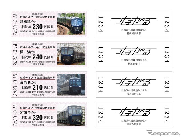 相鉄が発売する記念乗車券。3月18日始発から横浜（1階）・星川・二俣川・大和・さがみ野・いずみ野・湘南台・羽沢横浜国大の各駅とウェブサイト「きっぷと鉄こもの」で発売する。
