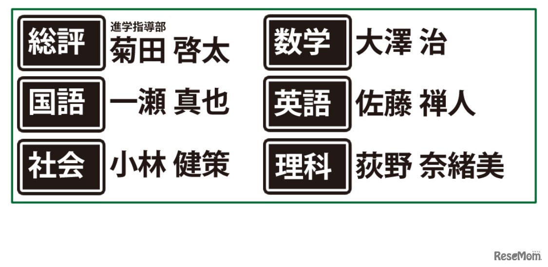 UTYテレビ山梨「令和5年度山梨県公立高校入試解答速報」甲斐ゼミナールの講師が解説