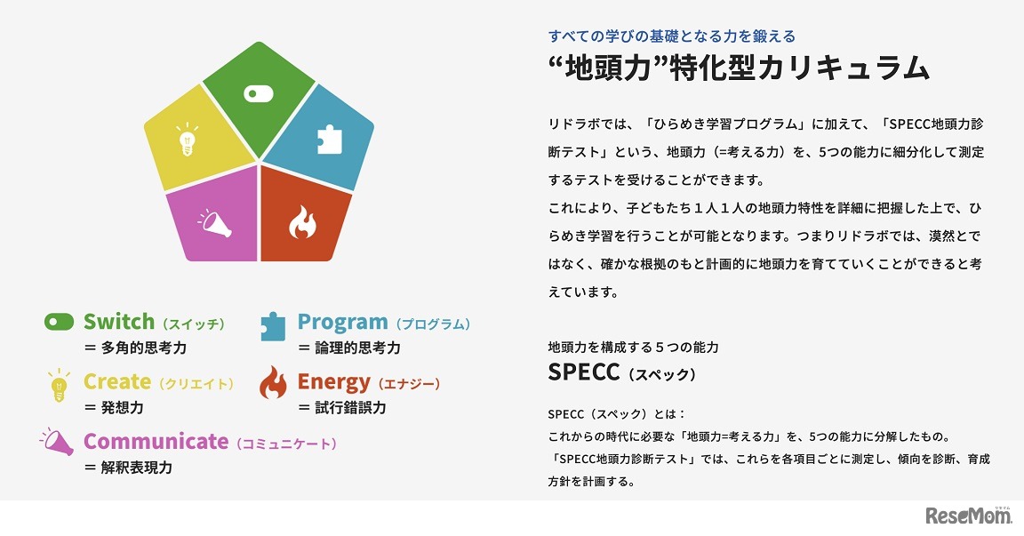 「地頭力」特化型カリキュラム