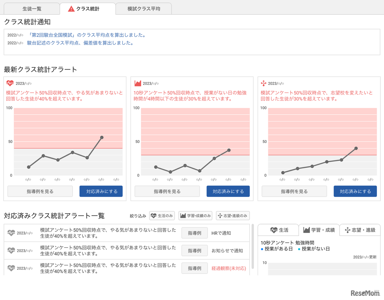 クラス統計情報