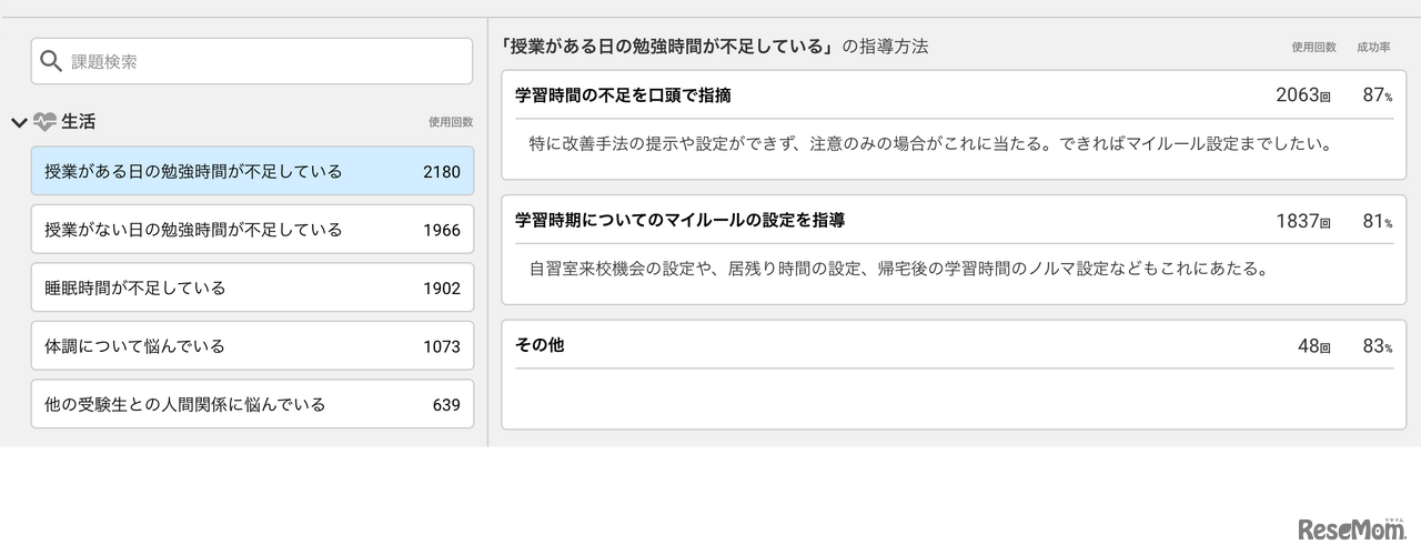 コーチング辞典の実装