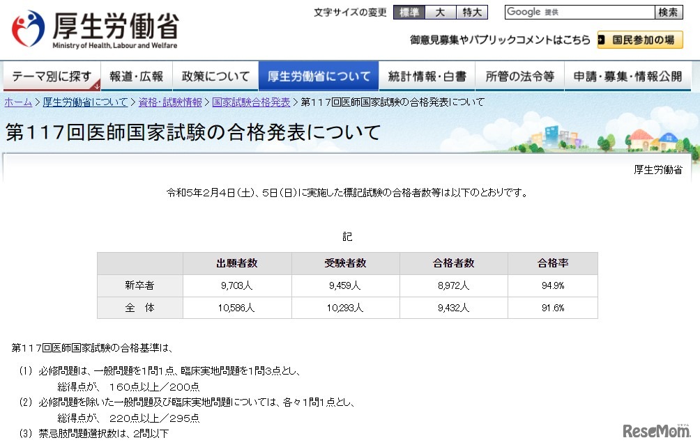 第117回医師国家試験の合格発表について