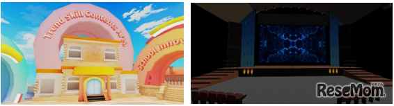 Trend Skill Contents