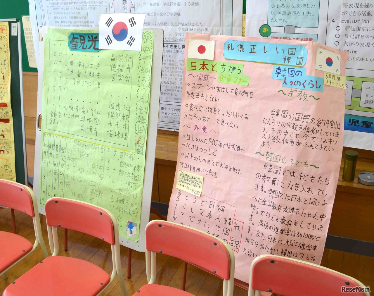 韓国のことは、事前に調査