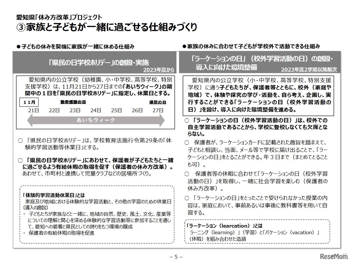家族と子供が一緒に過ごせる仕組みづくり