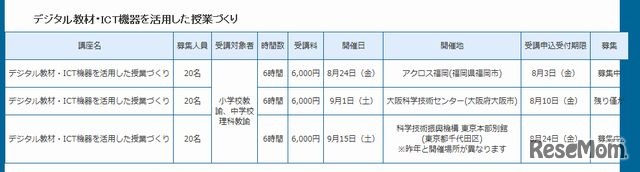 デジタル教材・ICT機器を活用した授業づくり　開催要項