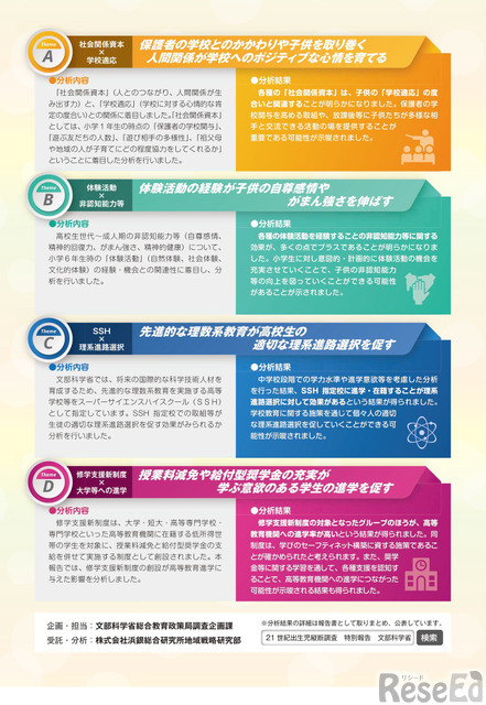 21世紀出生児縦断調査（平成13年出生児）に関する特別報告