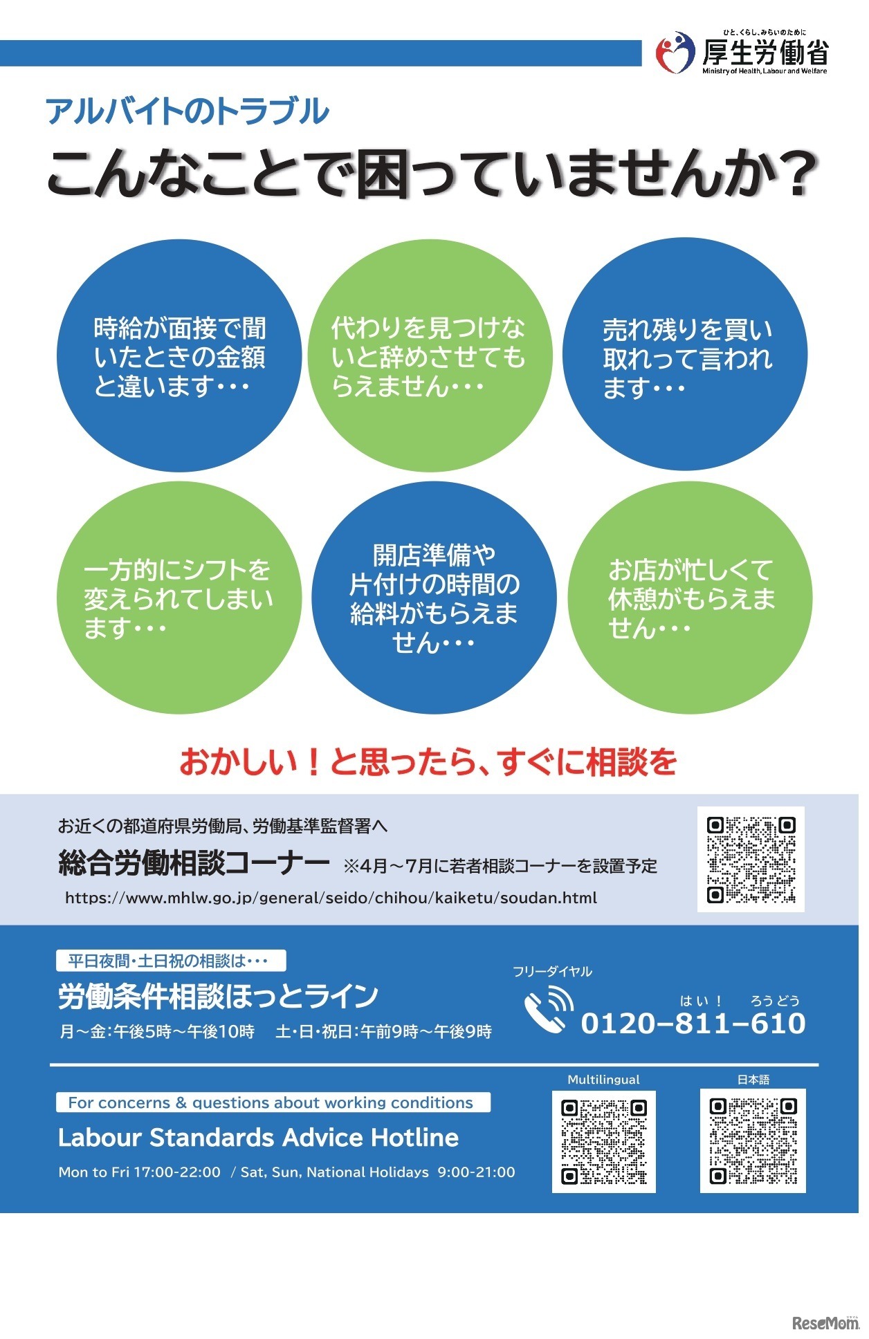 アルバイトのトラブル