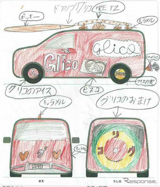 2代目グリコワゴン・アイデア：子どもの作品